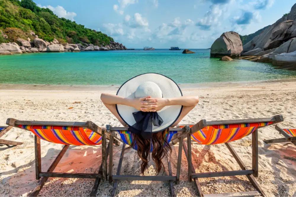 Best Exciting Goa Tour Packages